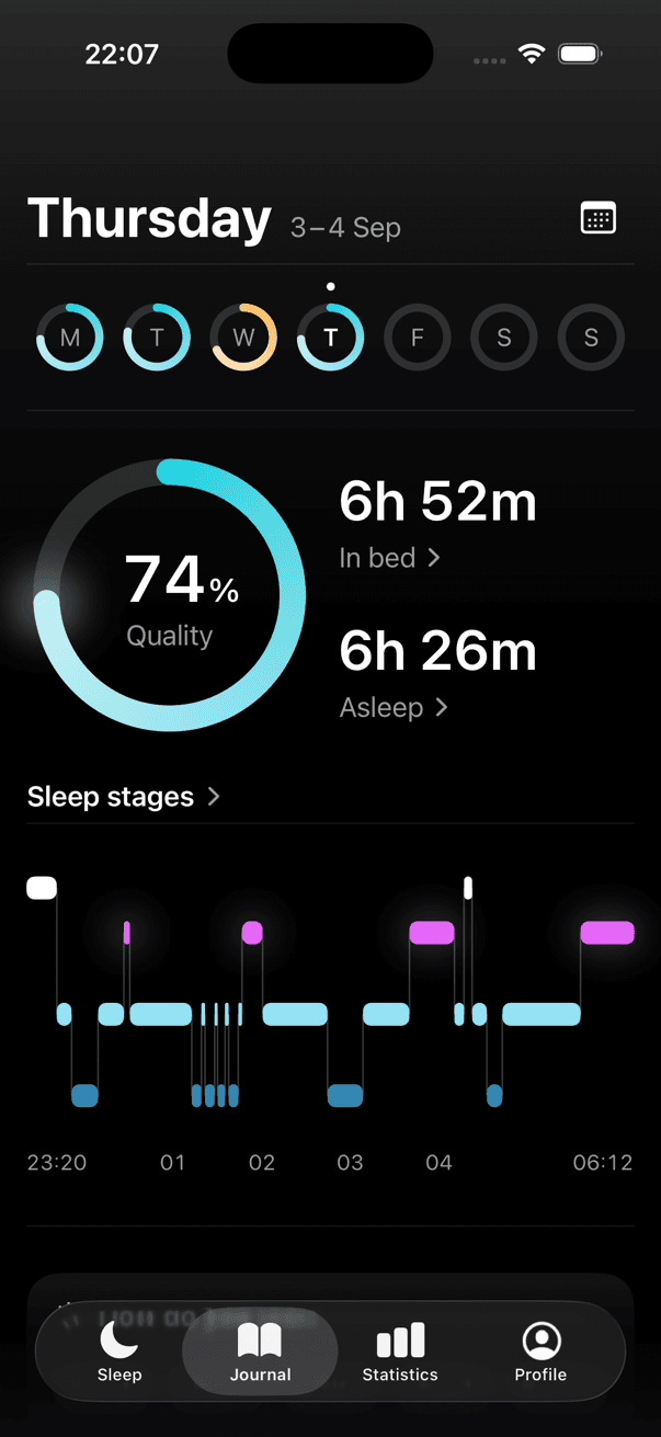 The morning report in Sleepful